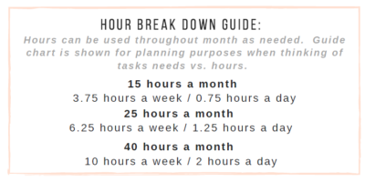 hour breakdown guide